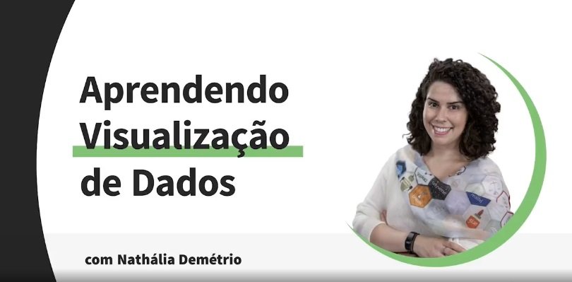 Aprendendo Visualização de Dados